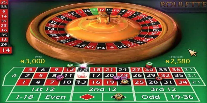 Giới thiệu sơ lược về Roulette Games